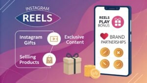 Instagram Reels Monetization 2024-2025 What’s New